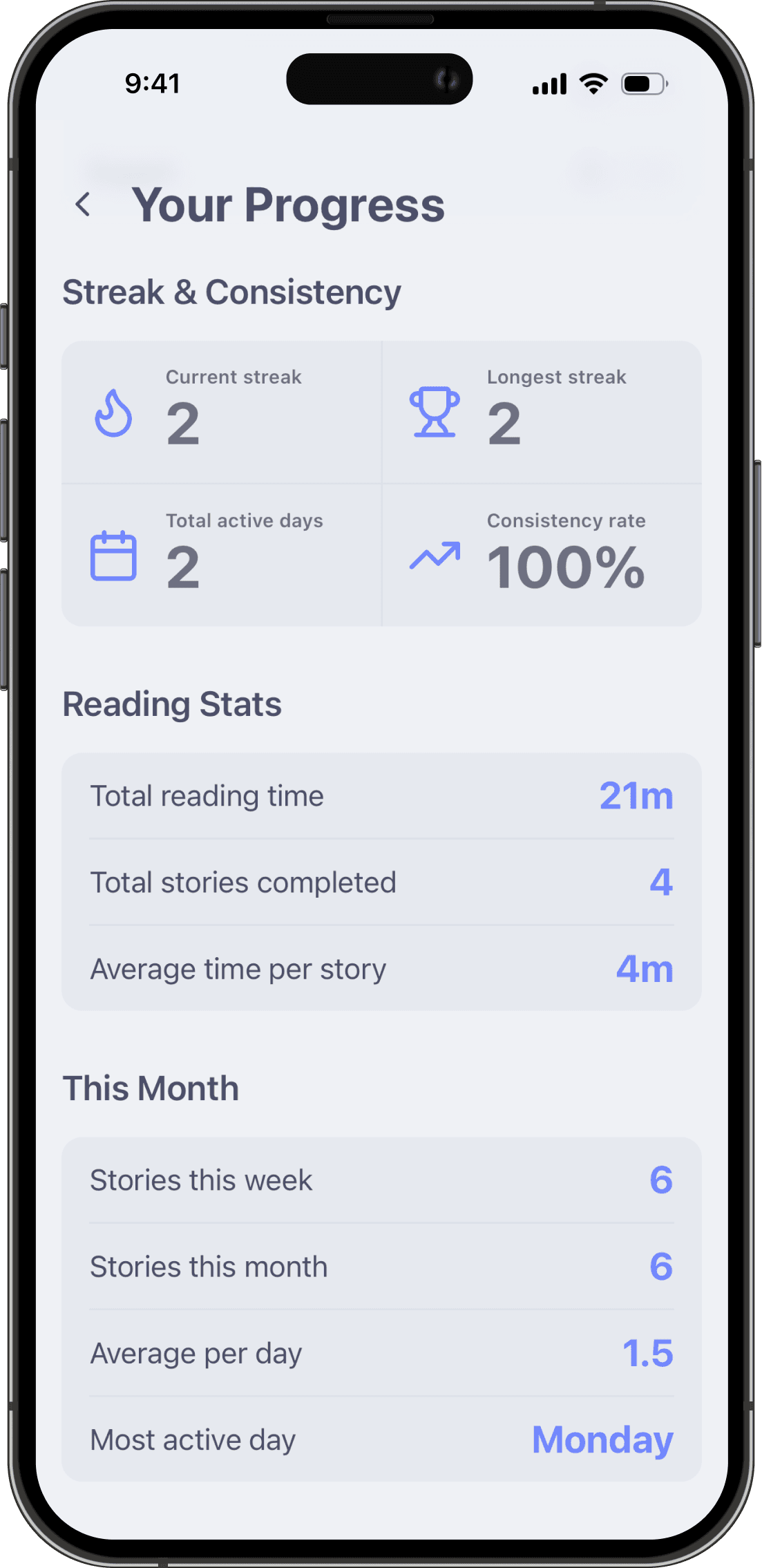 Screenshot showing Doku's progress tracking dashboard with statistics on words learned and stories completed